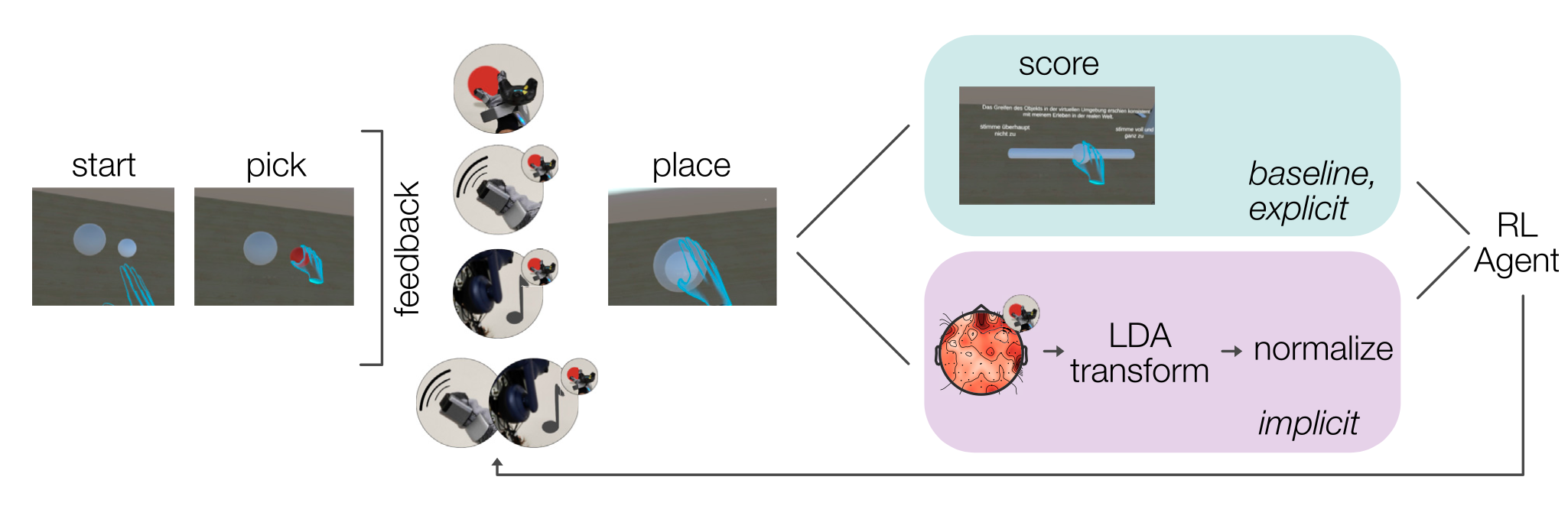 neuroadaptive-haptics.png
